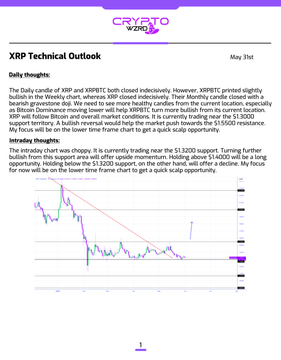 The image shows a page with text written about XRP, along with a chart that has an upward sloping line from the left side to the right side indicating a positive trend or growth for XRP over time. The main focus of this information is on a daily technical outlook and the current status of XRP's price movement. It also suggests potential buying opportunities for those interested in investing in XRP.
