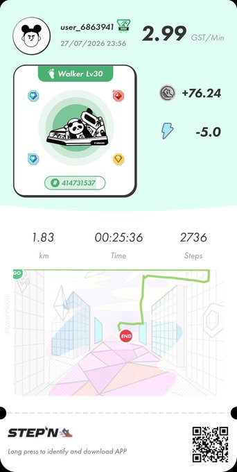 A Step'N app screenshot showing user 'user_6863941' with a Walker Lv30 sneaker, a GST/Min rate of 2.99, and stats including 1.83 km, 00:25:36 time, and 2736 steps.