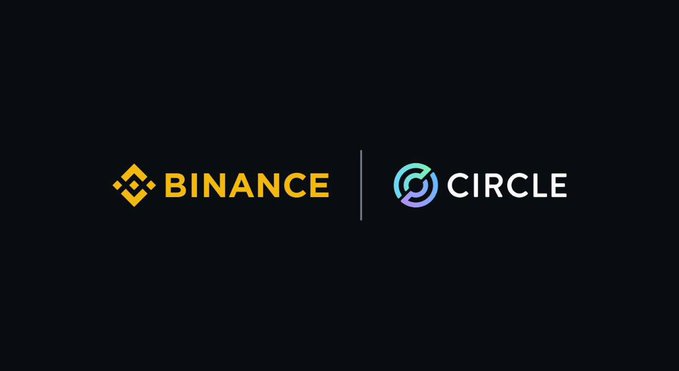The image displays the Binance and Circle logos side by side on a dark background, separated by a vertical line—visually representing the partnership referenced in the post where Binance invested $100M in Circle by purchasing 1,237,011 Class A shares at $80.84 each.