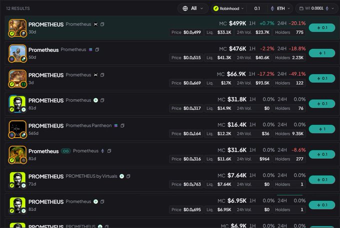 A search results page lists 12 tokens named PROMETHEUS with various market caps, prices, and 24-hour changes, most showing declines.