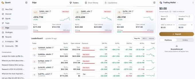 A trading platform interface (Quant Edge) displaying trader positions and PnL data, showing multiple 'Net short' positions for various Ethereum wallet addresses with equity values and leaderboard rankings.
