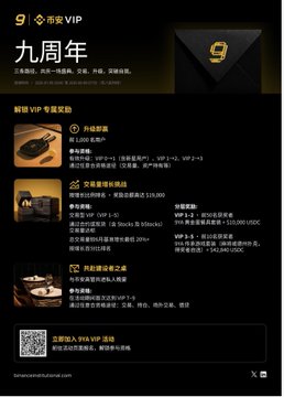 A promotional advertisement for OKX's 9th anniversary VIP program, featuring upgrade rewards including an upgrade shield, commission rate discounts (claiming "lower than Rocks 50%"), and a free experience card, with instructions to contact a VIP manager via QR code. The image appears unrelated to the post's discussion about stablecoins and Mastercard's evolving assessment of their significance.