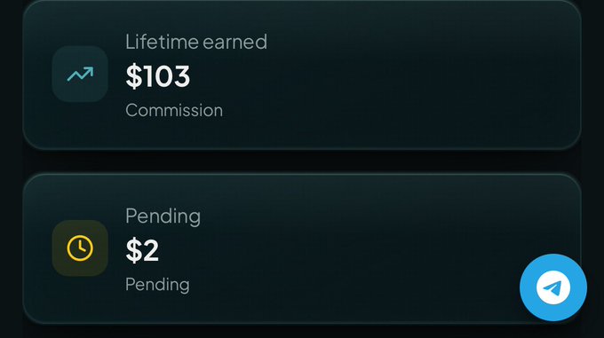 The dashboard displays a lifetime earned commission of $103 and a pending amount of $2, reflecting modest early earnings as the user begins promoting digital subscription services like X Premium, Telegram Premium, and Google AI Pro to individuals and communities.