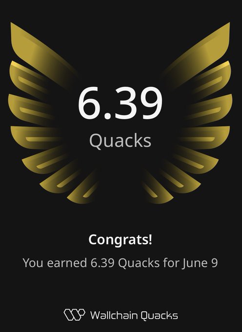 The image features a poster with an illustration of a bird's wing, which has gold and black colors. The text on the poster congratulates the user for earning 6.39 Quacks within one day. It also mentions that the user is now at the top of the leaderboard.