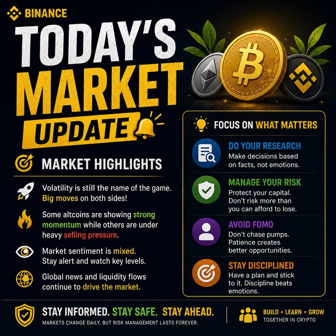 A Binance 'TODAY'S MARKET UPDATE' infographic features market highlights about volatility and mixed sentiment, along with tips to focus on research, manage risk, avoid FOMO, and stay disciplined.