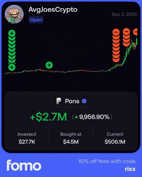 A promotional screenshot from "fomo" showing AvgJoesCrypto's $PONS trade that yielded a +$2.7M (+9,956.90%) gain from a $27.7K investment bought at a $4.5M market cap, now valued at $506.1M—used to advertise the poster's Telegram call service with a "rixx" discount code.