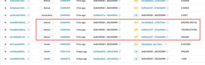 The image shows blockchain transaction records with transaction hashes (25489463, 25489460), involving addresses such as 0x8c949361... and 0xc50e8a5c0..., with transactions highlighted in a red box showing large transfers of 639,999.4995132, 159,999.8738783, and 200,000 OUT from what appears to be a "Multicall" function. The post highlights how a massive amount was sent to the wrong address (likely a scammer or wrong recipient) instead of the intended one, emphasizing the need for double-checking transaction details before sending large sums.
