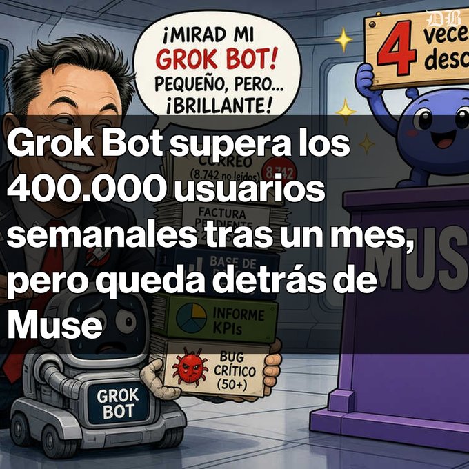 Spanish-language social media graphic stating 'Grok Bot supera los 400.000 usuarios semanales tras un mes, pero queda detrás de Muse' with cartoon Elon Musk and bot imagery.