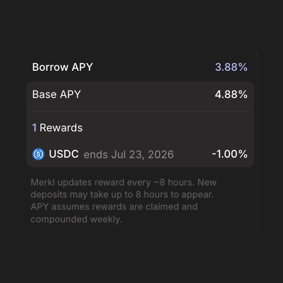 A dark interface showing financial APY rates: Borrow APY 3.88%, Base APY 4.88%, with USDC rewards of -1.00% ending July 23, 2026.