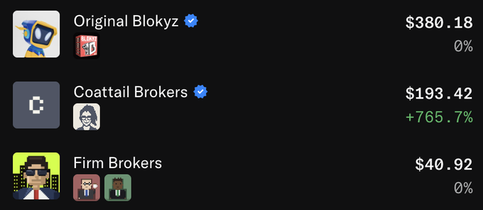 A screenshot showing investment listings including 'Original Blokyz' at $380.18 (0%), 'Coattail Brokers' at $193.42 (+765.7%), and 'Firm Brokers' at $40.92 (0%).