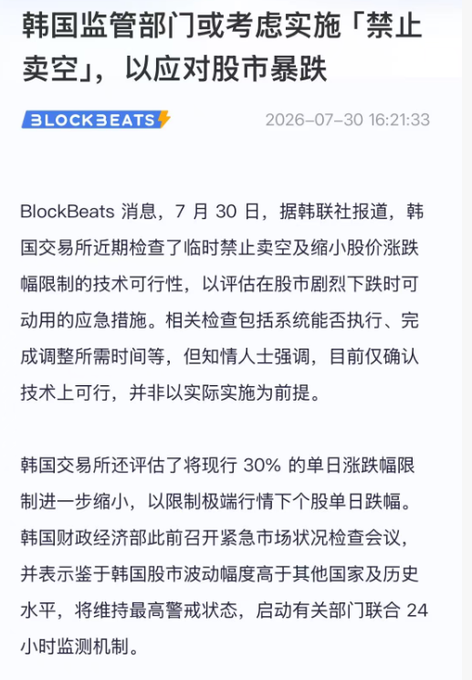 A Chinese-language BlockBeats news article dated July 30, 2026, reporting that South Korea's exchange is examining the technical feasibility of an emergency short-selling ban and considering reducing the current 30% daily price limit, as a response plan to address the stock market crash—which connects to the post's observation that regulators globally are turning to short-selling bans during market plunges, similar to the US pandemic-era ban.