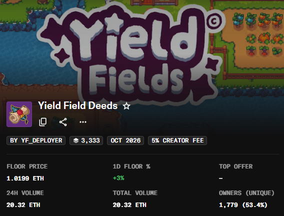 The image displays the "Yield Fields" NFT collection marketplace page, which is on track to launch its secondary market in October 2026 with a floor price of 1.0199 ETH, 1,779 unique owners, and a 1-day increase of +3%, supporting the post's announcement of a 1 ETH floor price and 0.999 ETH auction price with 5% creator royalties.