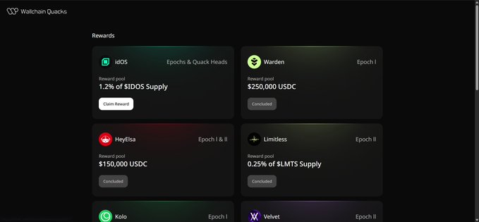 The image shows a computer screen displaying a list of rewards for participating in an online auction or game, with various items available for claim. The screen also includes information about the Wallchain app and its features.