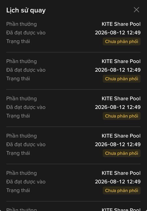 A mobile screen showing 'Lịch sử quay' (Spin History) with multiple entries for 'KITE Share Pool' rewards all timestamped 2026-08-12 12:49 with status 'Chưa phân phối' (Not yet distributed).