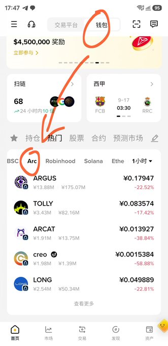 A screenshot of a crypto trading app interface in Chinese, showing the '钱包' (Wallet) and 'Arc' tabs circled in orange, with listed tokens including ARGUS, TOLLY, ARCAT, creo, and LONG all showing significant price drops.