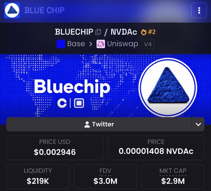 A cryptocurrency token page showing 'BLUECHIP' ticker with a price of $0.002946 USD and a market cap of $2.9M.