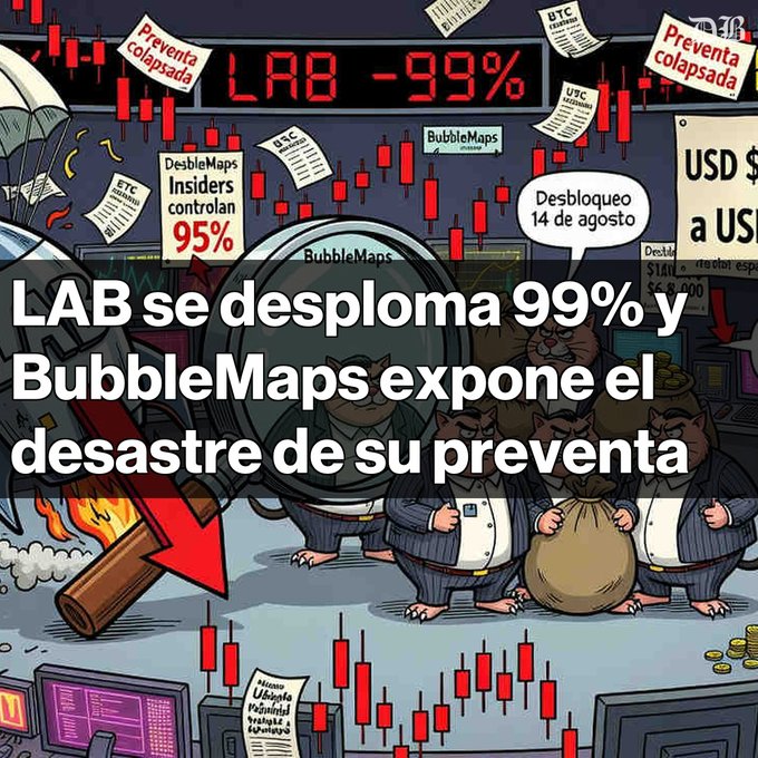 The image is a dramatic illustration showing the collapse of the "LAB" token, with a stock chart displaying a 99% drop, red downward arrows, and overweight cartoon characters in suits holding money bags, accompanied by signs reading "Preventa colapsada," "Insiders controlan 95%," and "Desbloqueo 14 de agosto," visually reinforcing the post's message about insider manipulation and the catastrophic crash from $27.22 to $0.12.