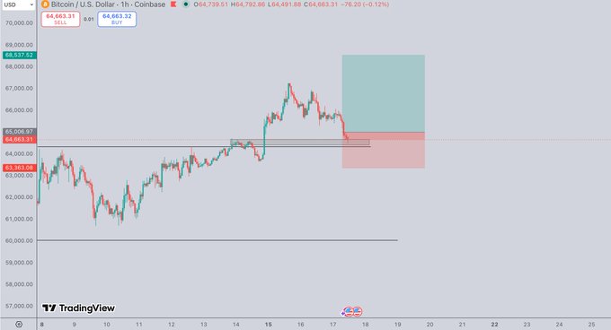 !"This is an oil company's stock chart that was pulled from a trading platform like Binance! The chart shows the price of oil rising," the caption displays.
