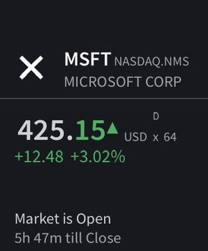 The image displays a screenshot of an open MSFT stock trading app with market information about Microsoft Corp. The screen shows various stock data, including the current prices for MSFT and Microsoft, as well as historical stock prices for both companies. Additionally, there is an upward or negative arrow indicating changes in the stock values over time.