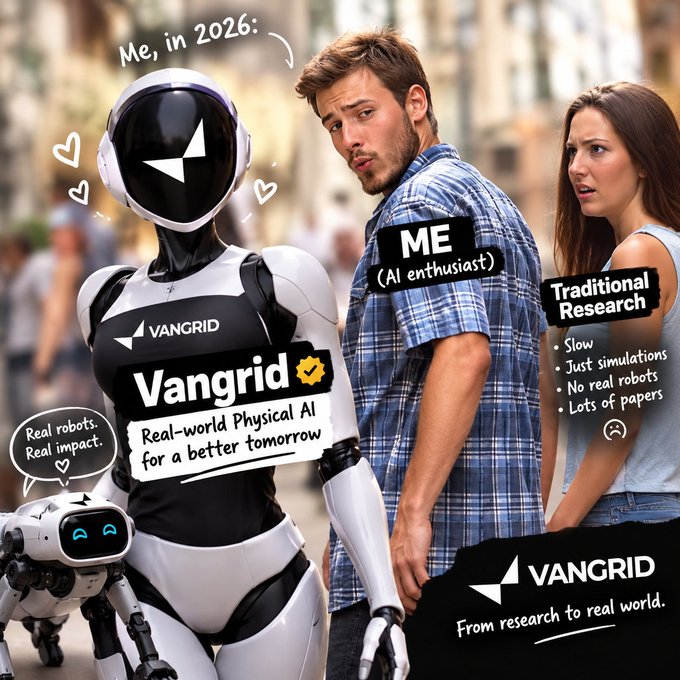 The image is a meme-style advertisement for Vangrid, showing a man looking admiringly at a sleek humanoid robot labeled "Me, in 2026," while turning away from a woman labeled "Traditional Research" with bullet points noting it's "Slow," uses "Just simulations," and has "No real robots." A smaller robot below reads "Real robots. Real impact," with the tagline "From research to real world," visually reinforcing the post's message about Vangrid's shift from text-based AI to physical AI built on real-world spatial data.