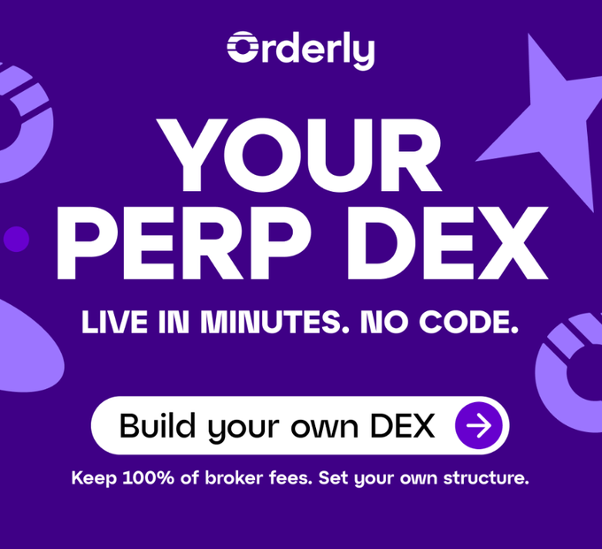 A purple promotional graphic for Orderly featuring the text "YOUR PERP DEX - LIVE IN MINUTES. NO CODE." with a "Build your own DEX" call-to-action button and the tagline "Keep 100% of broker fees. Set your own structure." The image illustrates the post's message by visually contrasting Orderly's no-code, quick-launch solution against the complex DIY route of building a multichain perpetual DEX from scratch.
