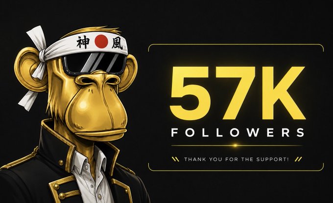 A graphic featuring a golden monkey character with sunglasses and a Japanese headband, celebrating '57K FOLLOWERS' with the message 'THANK YOU FOR THE SUPPORT!'.