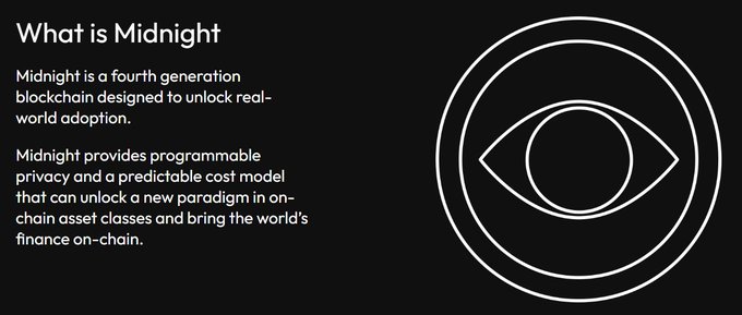 A black promotional graphic titled "What is Midnight" explaining that Midnight is a fourth generation blockchain offering programmable privacy and a predictable cost model to bring real-world finance on-chain, accompanied by an eye-shaped logo.