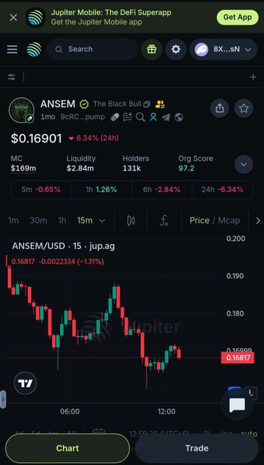 A Jupiter Mobile DeFi superapp screenshot showing the ANSEM (The Black Bull) token trading at $0.16901, down 6.34% (24h), with a 15-minute candlestick chart.