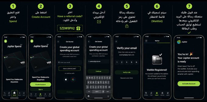 The image shows a step-by-step guide for creating an account with Jup Global, which includes opening a Visa Jupiter card as part of the process. The instructions are presented in a series of images that provide guidance on how to proceed through each stage of the registration and card opening process.