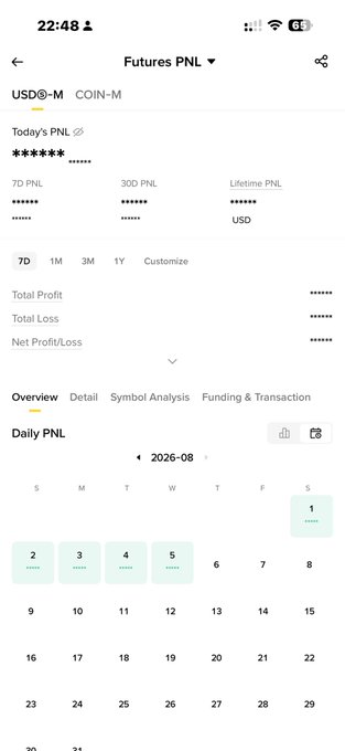A screenshot of a Futures PNL trading dashboard on USDⓈ-M showing a Daily PNL calendar for August 2026 with green checkmarks on the first five trading days (August 1–5), visually confirming the post's claim of "5 green days in a row" and "5 profit days, zero red" to start the month.