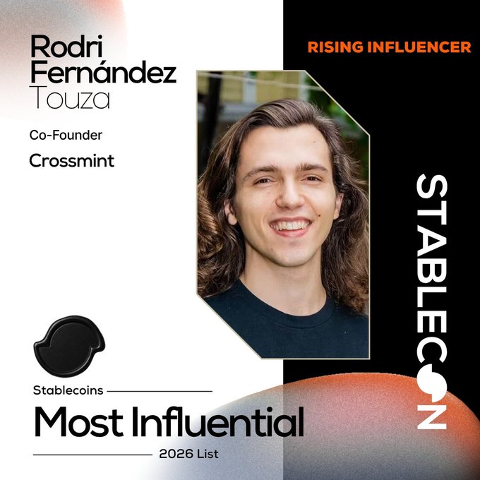 The image is a promotional graphic featuring a smiling young man with long dark hair, identified as **Rodri Fernández Touza, Co-Founder of Crossmint**, recognized as a **"Rising Influencer"** on the **Stablecoins Most Influential 2026 List** by StableCon. The design includes the StableCon branding and an orange-tinted bubble graphic, directly illustrating the post's announcement of his recognition as a leader shaping the future of programmable money and stablecoins.