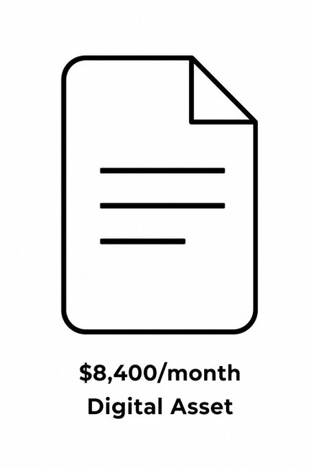 A document icon labeled "$8,400/month Digital Asset" suggests the creation of a simple digital product (like a document-based asset) as a modern income opportunity, aligning with the post's claim that 2026's wealth-building method involves crafting digital assets using basic tools like ChatGPT and Claude.
