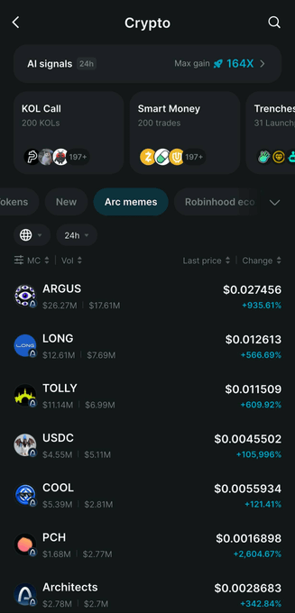 A screenshot of a crypto app interface showing various tokens including ARGUS (+935.61%), LONG (+566.69%), TOLLY (+609.92%), USDC, COOL, PCH, and Architects under an 'Arc memes' tab.