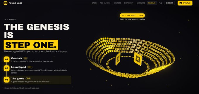 Fungo Labs website featuring a roadmap section titled "THE GENESIS IS STEP ONE." with three stages: Genesis (2,222 encrypted NFTs), Launchpad, and The game, alongside a yellow 3D spiral NFT graphic.
