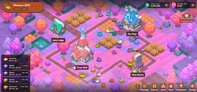 The image features a cartoon map of an interactive game called "@AxieInfinity Terrariums Day 3". It appears that several players are engaged with the game, as there are multiple player names displayed within the map area. The players seem to be working on their farms and completing various tasks. A post is visible in the image, which indicates that the players have shared their progress of their farms for the day using Global Lunium.