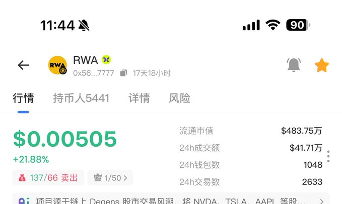 In the image, a phone screen displays a list of cryptocurrency transactions. The top left corner shows a picture of an advertisement for RWA (Rigging Wizards Upgrading). Below this, there's a table with numbers showing the amount of money spent on various cryptocurrencies, including the cryptocurrency RWA is promoting. In total, $0.055 has been spent on these transactions, and some of them have gained traction in mainstream markets. The image includes both text elements, such as dollar amounts displayed, and other visual elements like an advertisement for the product being promoted.