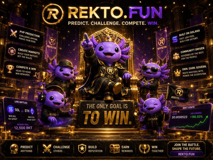 A vibrant promotional graphic for "REKTO.FUN" featuring purple axolotl mascot characters dressed in royal attire, with text reading "PREDICT. CHALLENGE. COMPETE. WIN." and "THE ONLY GOAL IS TO WIN," advertising features like PvP Prediction, live battles on Solana, and $RKT stats.