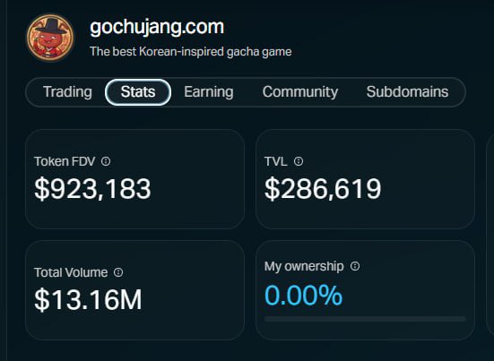 A screenshot of a website for 'gochujang.com' (described as 'The best Korean-inspired gacha game') displays stats including a Token FDV of $923,183, TVL of $286,619, Total Volume of $13.16M, and My ownership of 0.00%.