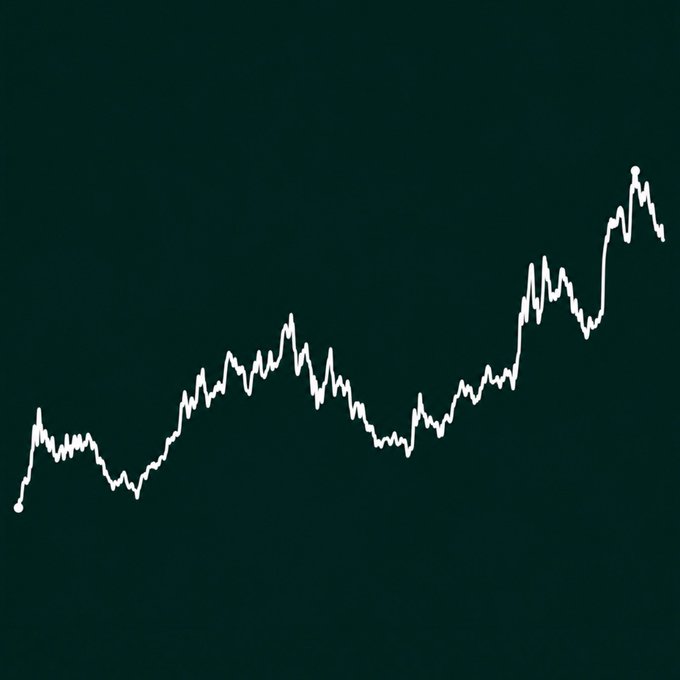A white jagged line chart on a dark green-black background trends generally upward with multiple fluctuations.