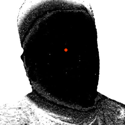 The image shows a heavily shadowed, grainy silhouette of a hooded figure with only a small red dot visible where a face would be, evoking a faceless, anonymous presence. The accompanying text about artists urging each other to "just stay quiet" with no "Cabal" reinforces the ominous, secretive atmosphere of the dark, faceless figure, suggesting the power of silence and anonymity in artistic circles.