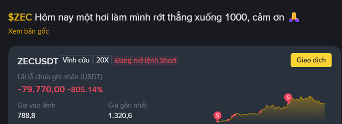 A screenshot of a trading app shows a ZECUSDT short position with an unrealized loss of -79,770.00 USDT (-805.14%), with a Vietnamese caption thanking someone for a 1000-point drop.