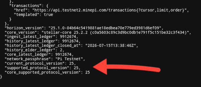 A JSON API response snippet from Pi Network's Testnet 2 (`api.testnet2.minepi.com`) highlighting "supported_protocol_version": 25, confirming the Protocol 25 testnet upgrade is live.