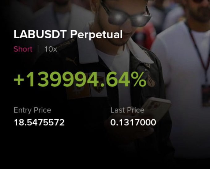A trading interface shows 'LABUSDT Perpetual' short position with 10x leverage showing +139994.64% return, Entry Price 18.5475572 and Last Price 0.1317000, with a person wearing sunglasses in the background.