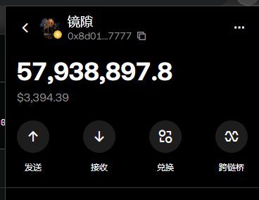 A crypto wallet interface showing a balance of 57,938,897.8 tokens (worth $3,394.39) for an account with the name '鏡瞻' and address '0x8d01...7777', featuring buttons for sending, receiving, swapping, and bridging in Chinese.