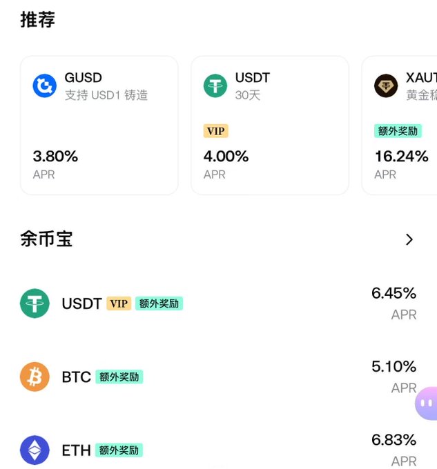 A cryptocurrency investment app screen in Chinese showing recommended products (GUSD at 3.80%, USDT VIP at 4.00%, XAUT at 16.24%) and additional options for USDT, BTC (5.10%), and ETH (6.83%) APR.