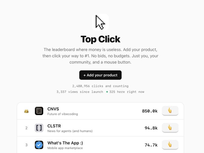 A screenshot of a website called 'Top Click' described as 'The leaderboard where money is useless,' featuring a click-based ranking with CNVS at #1 (850.0k clicks), CLSTR at #2 (94.8k), and What's The App :) at #3 (74.7k).