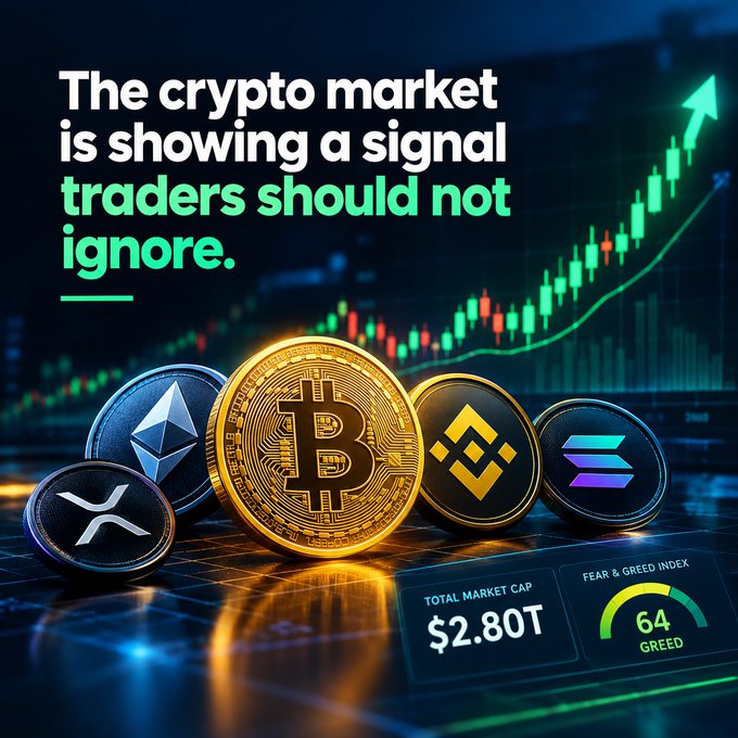 A crypto market graphic shows the headline 'The crypto market is showing a signal traders should not ignore,' featuring Bitcoin, Ethereum, Binance Coin, XRP, and Solana coins with a $2.80T total market cap and a Fear & Greed Index of 64 (Greed).