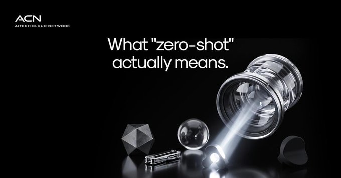 A promotional graphic for ACN (AITECH CLOUD NETWORK) asks "What 'zero-shot' actually means," accompanied by a 3D rendering of metallic objects and a turbine-like device emitting light.