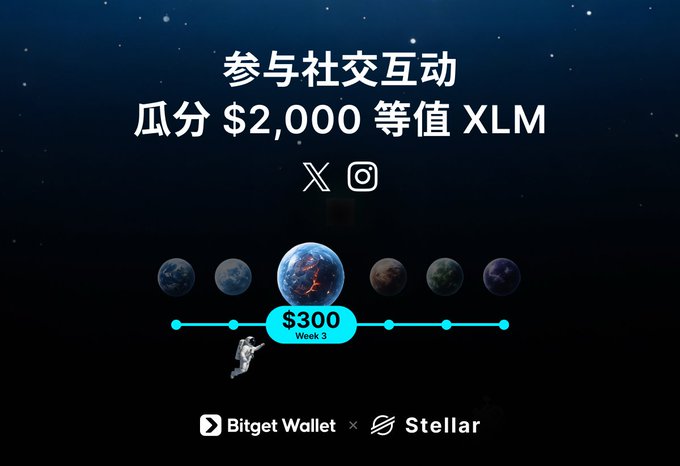 This advertisement promotes an interactive contest between Bitget Wallet and Starler Organization, which encourages users to join and participate by sharing the image or post with a specific hashtag. The contest invites people to take part while mentioning that they can win $3,000 XLM coin from XLM coins if they join at least three days before the submission deadline on Saturday, December 25th.