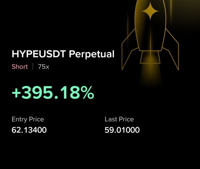 The image shows a black background with a yellow rocket ship design at the top center of the frame. Below this, there are two lines of text that read "HYPEUSDT Perpetual Short" and "$39.95x +35.18%". The text also includes an entry price for $62.13M and a last price of $59.99M.